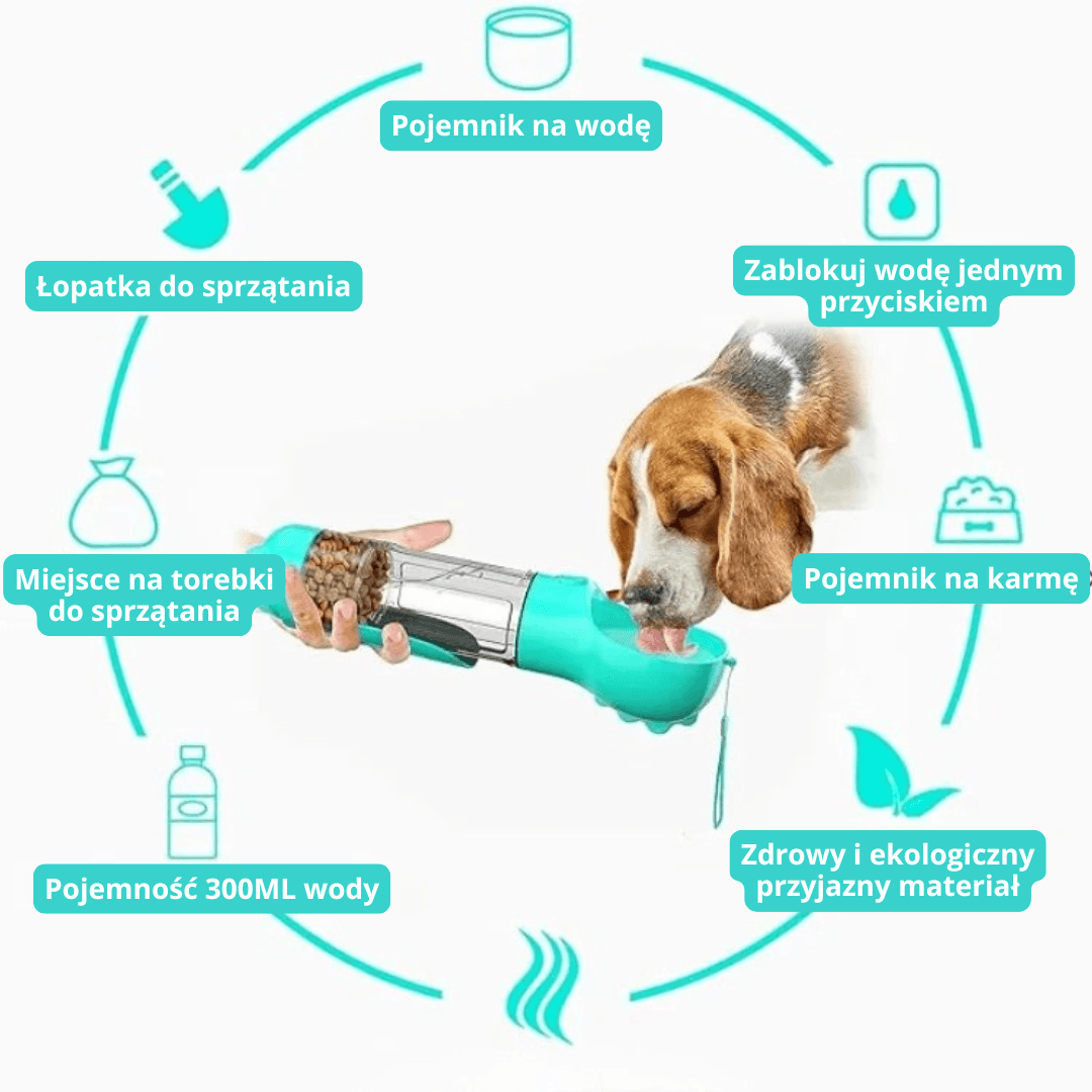 PawGo 3w1 Butelka 300ml dla psa i kota – wszystko, czego potrzebujesz na spacerze