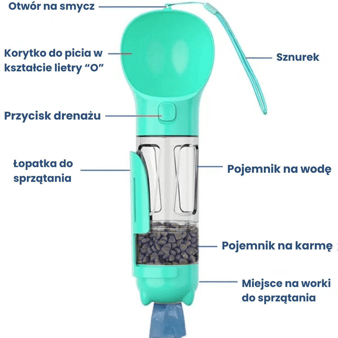 PawGo 3w1 Butelka 300ml dla psa i kota – wszystko, czego potrzebujesz na spacerze